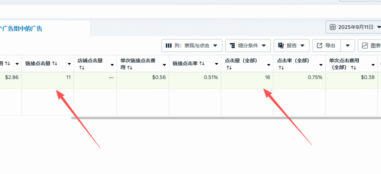 Facebook广告数据表中点击量(全部)和链接点击量区别