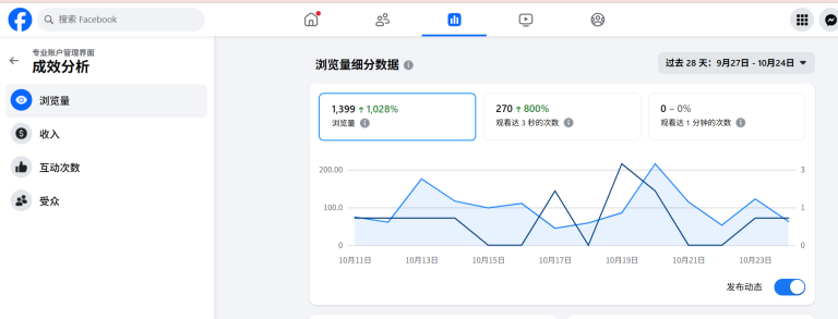 Facebook外贸必须开启专业模式